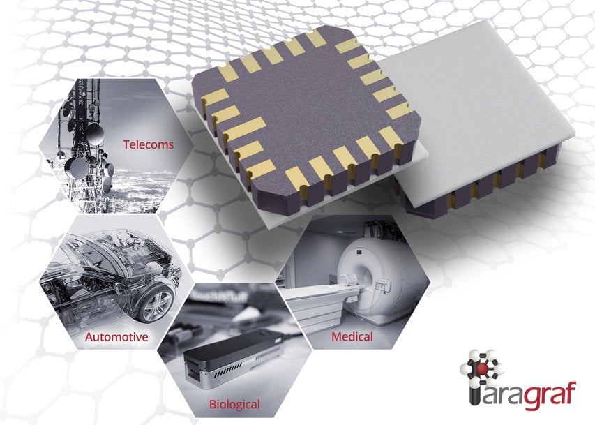 Paragraf raises $60m as graphene-based electronics company sets sights on international growth